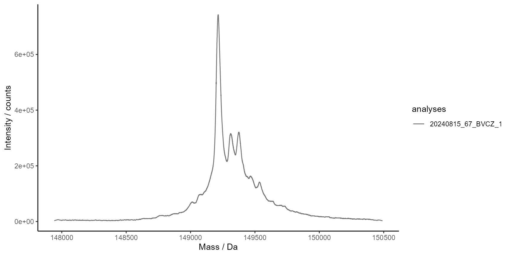 plot-spectra-static-deconvoluted