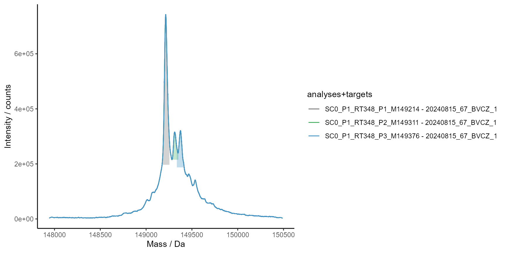 plot-spectra-static-maxima